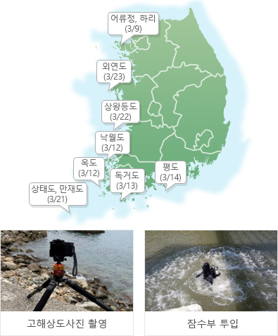 부동산종합공부시스템(KRAS)